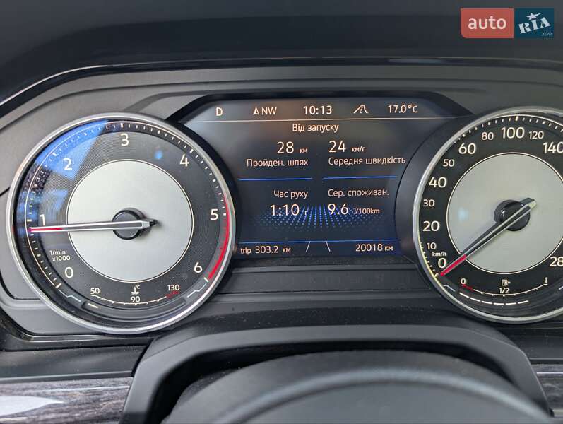 Volkswagen Touareg 2021