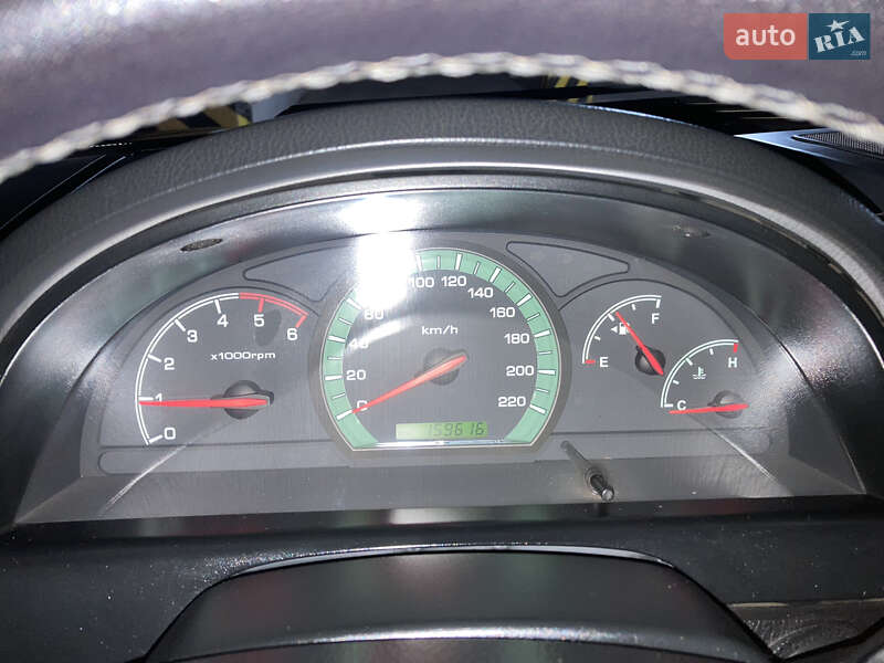 SsangYong Rexton 2008