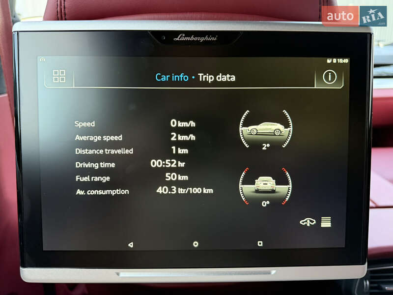 Lamborghini Urus 2020