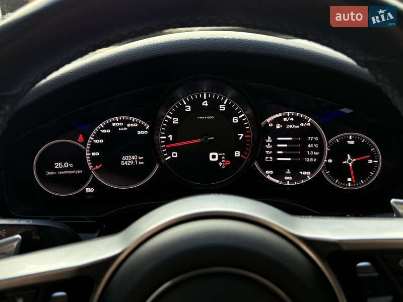 Porsche Cayenne 2021