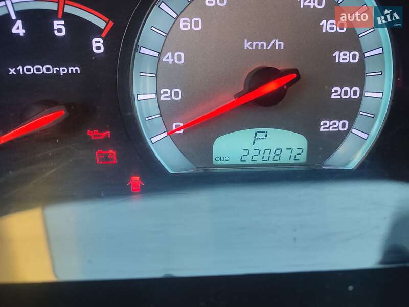 SsangYong Rexton 2011