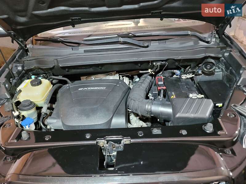 SsangYong Korando 2012