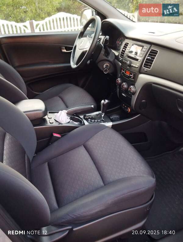 SsangYong Korando 2011