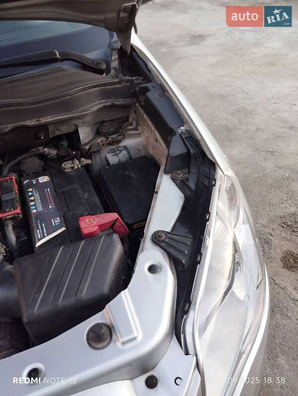 SsangYong Korando 2011