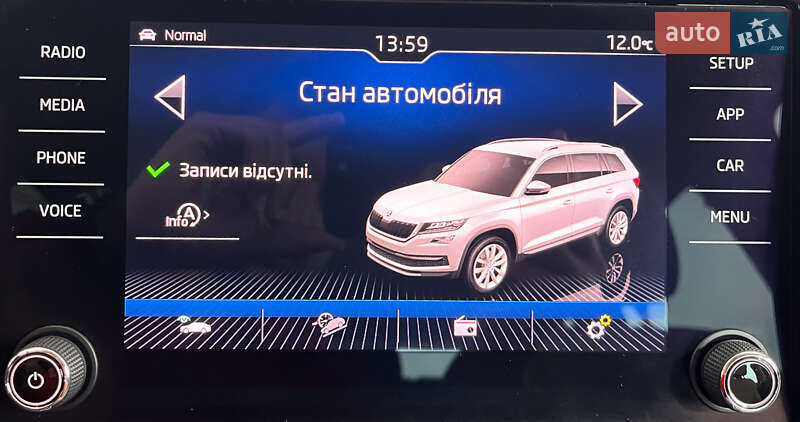Skoda Kodiaq 2018