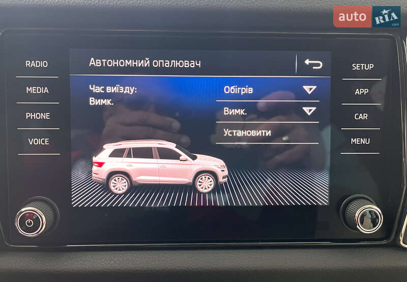 Skoda Kodiaq 2018