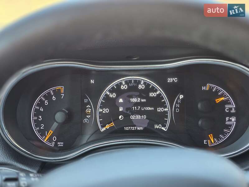 Jeep Grand Cherokee 2017