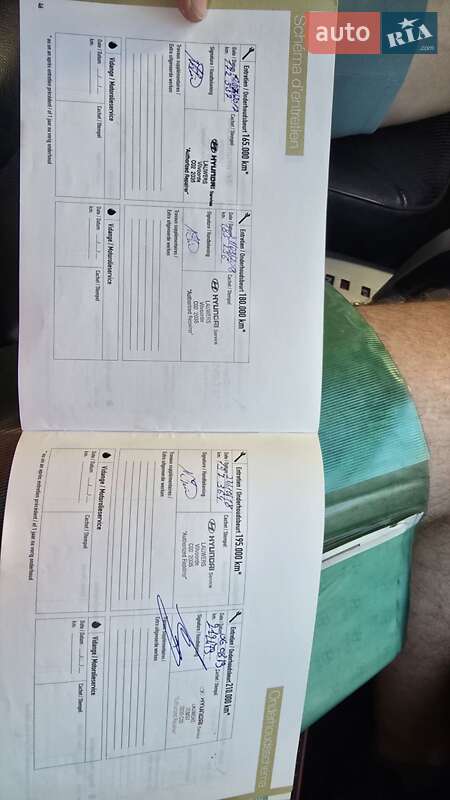 Hyundai Santa FE 2007