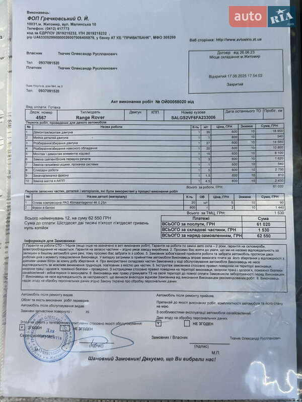 Land Rover Range Rover 2015