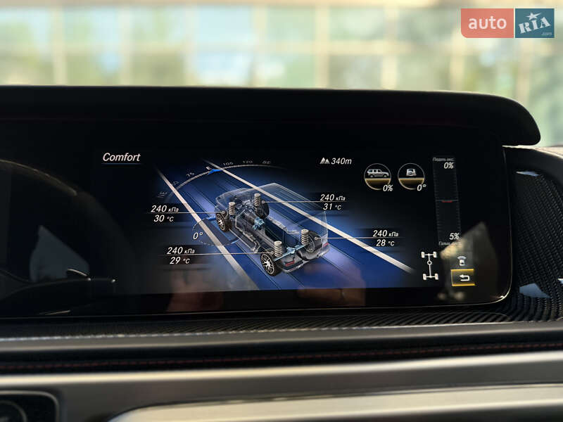 Mercedes-Benz G-Class 2023