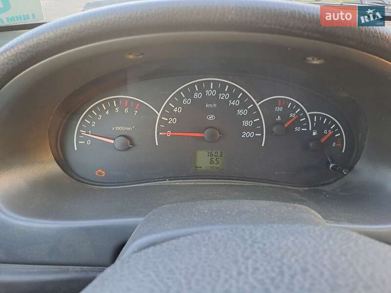 ВАЗ / Lada 2172 Priora 2008