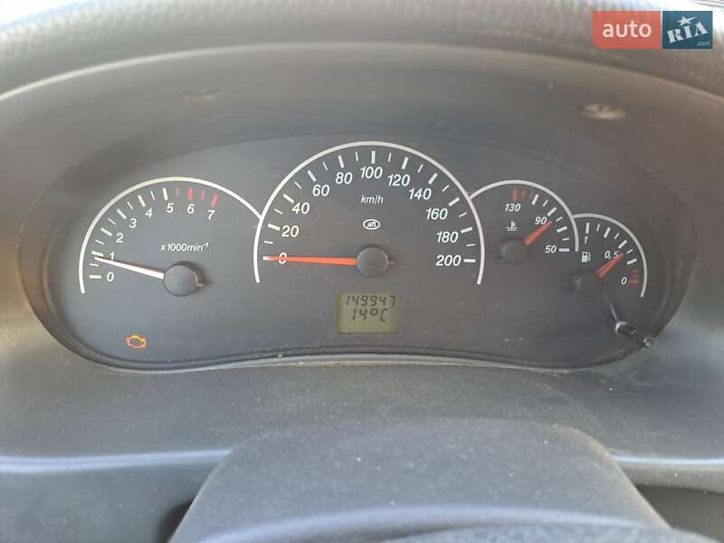 ВАЗ / Lada 2172 Priora 2008