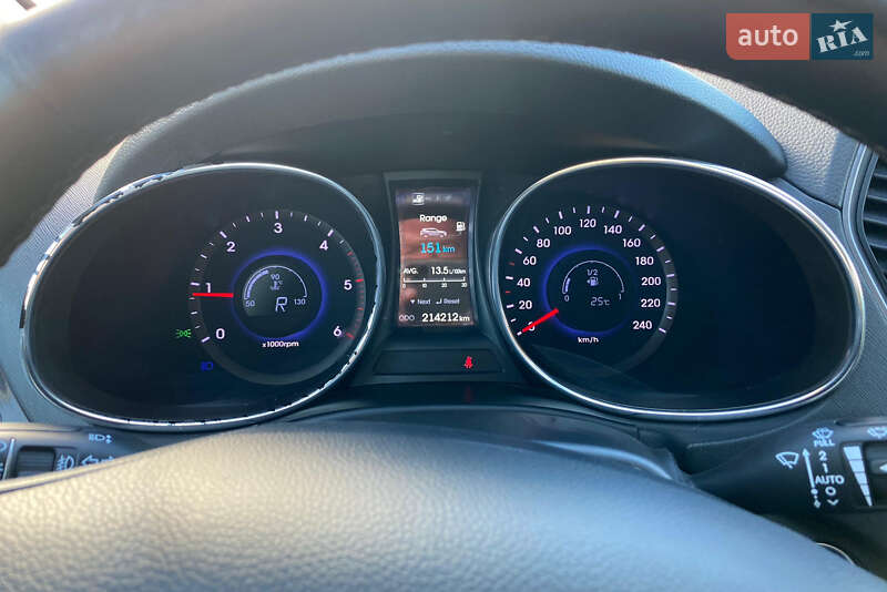 Hyundai Santa FE 2015