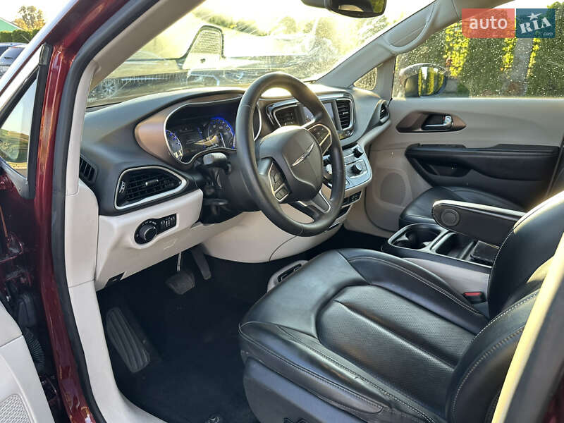 Chrysler Voyager 2020