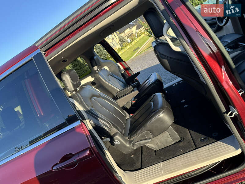 Chrysler Voyager 2020