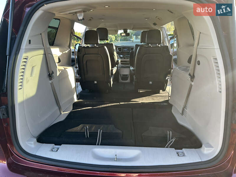 Chrysler Voyager 2020