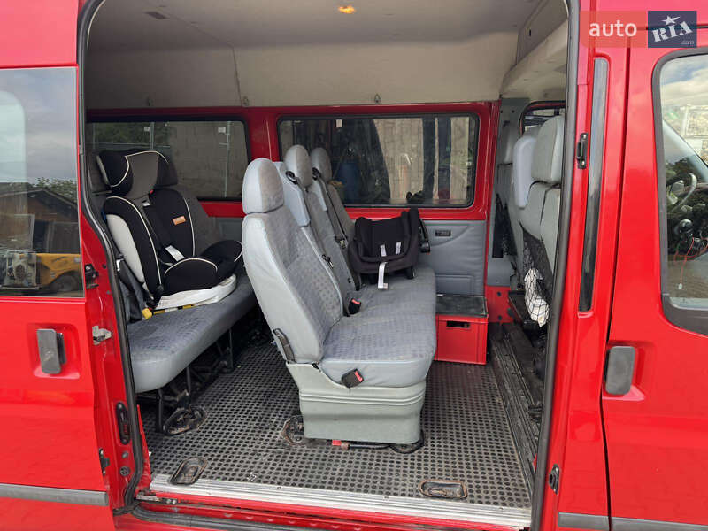 Ford Transit Custom 2013