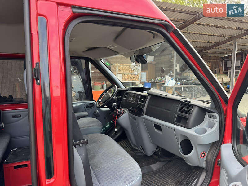 Ford Transit Custom 2013