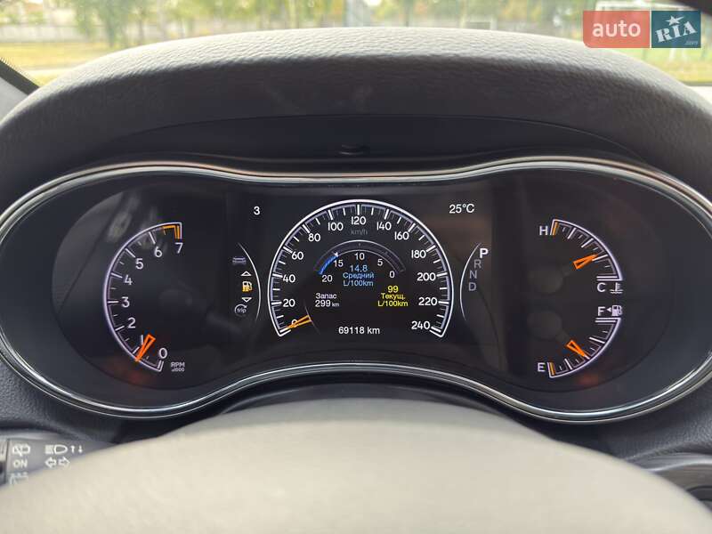 Jeep Grand Cherokee 2020