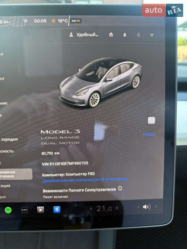 Tesla Model 3 2021