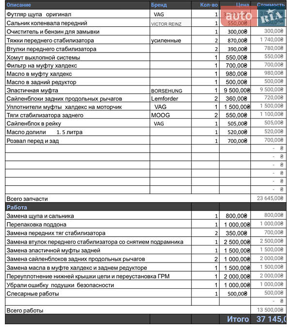 Volkswagen Tiguan 2013