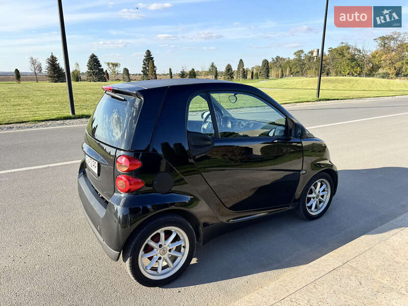 Smart Fortwo 2010