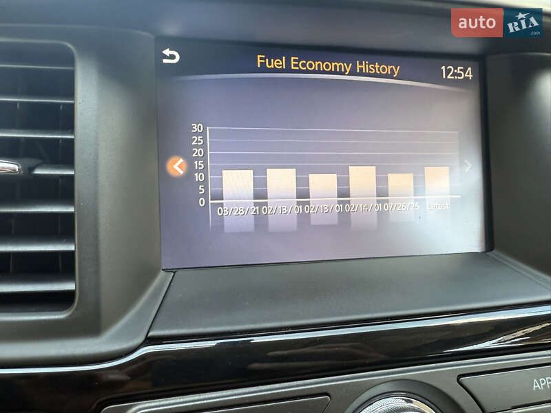 Nissan Pathfinder 2018