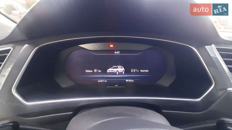 Volkswagen Tiguan 2018