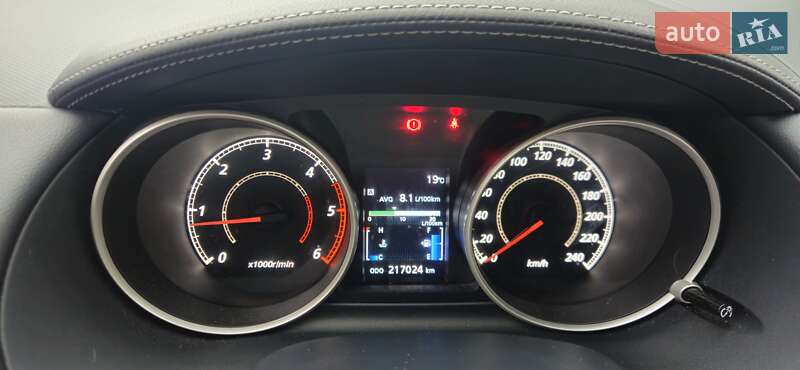 Mitsubishi Outlander 2010