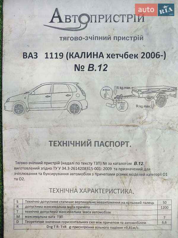 ВАЗ / Lada-54