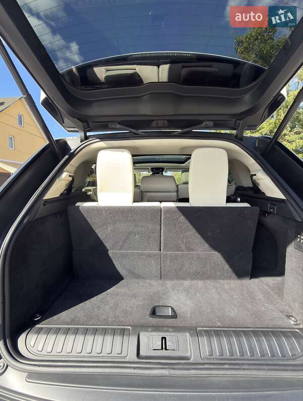 Land Rover Range Rover Sport 2014