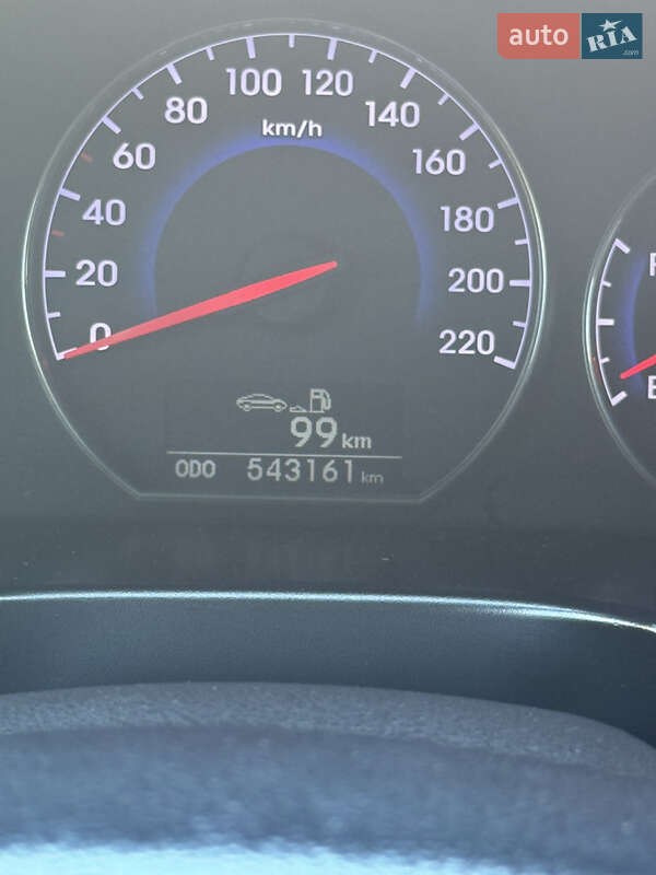 Hyundai Santa FE 2011