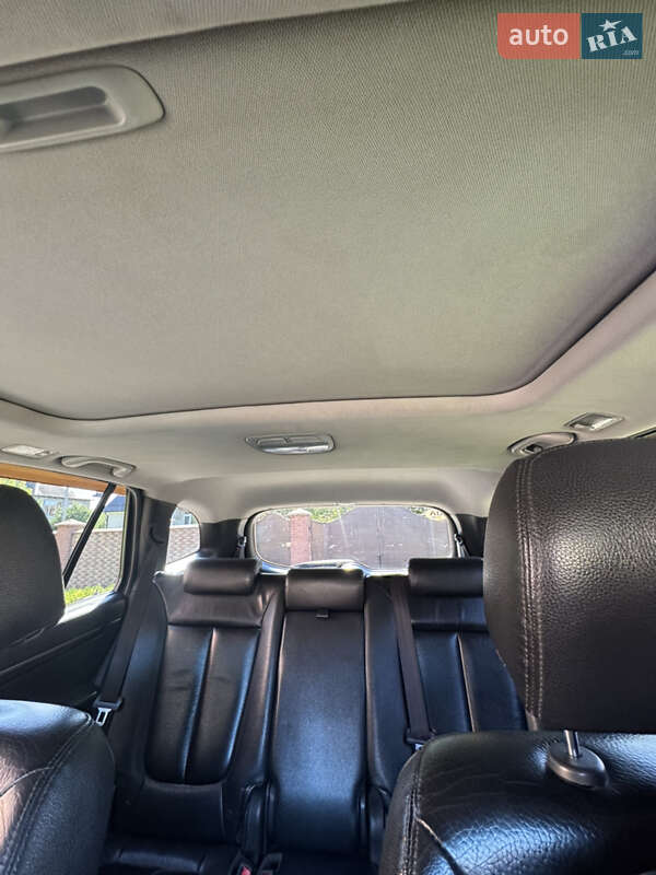 Hyundai Santa FE 2011