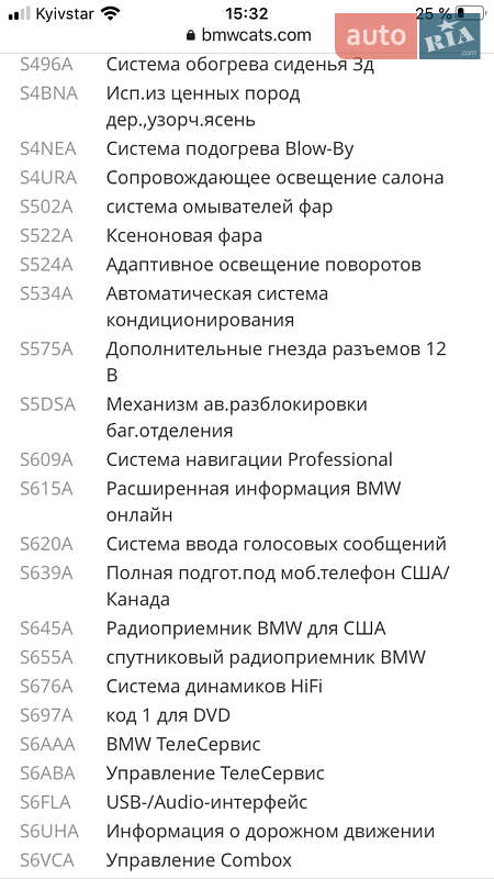 BMW 5 Series 2010