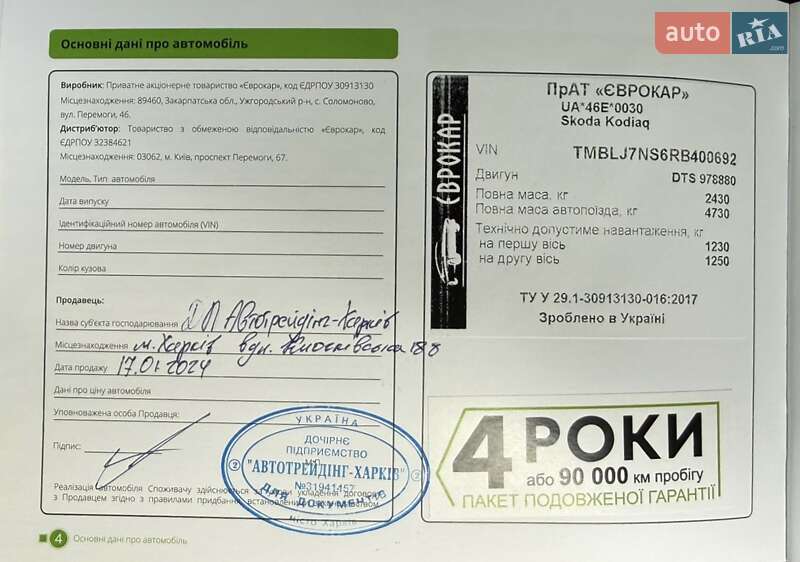Skoda Kodiaq 2023