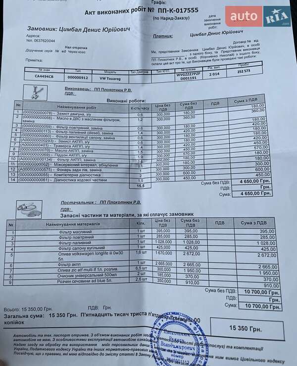 Volkswagen Touareg 2014