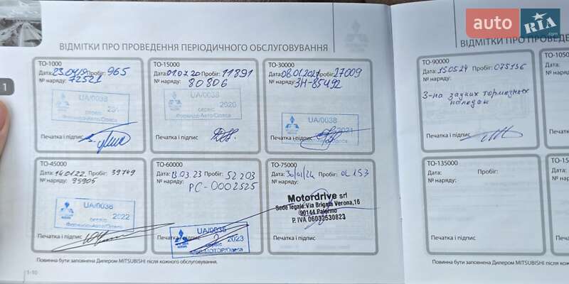 Mitsubishi Outlander 2019