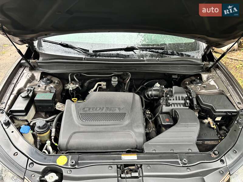 Hyundai Santa FE 2010