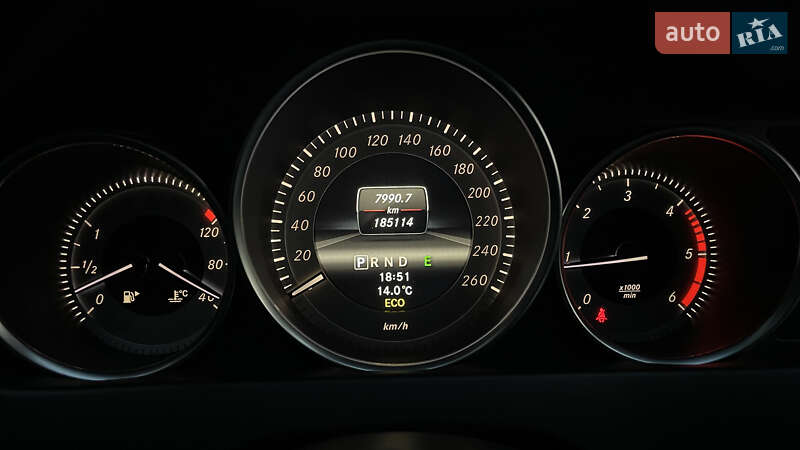 Mercedes-Benz C-Class 2013