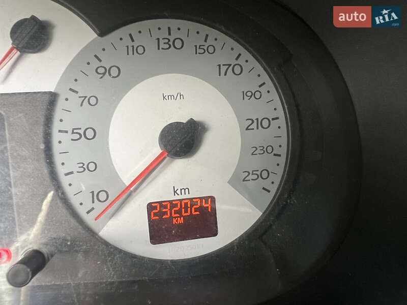 Renault Clio Symbol 2007