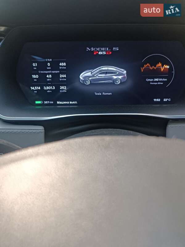 Tesla Model S 2014