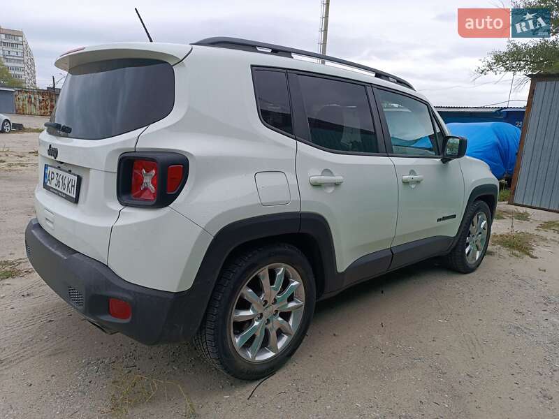 Jeep Renegade 2020