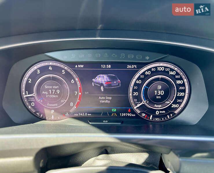 Volkswagen Tiguan 2018