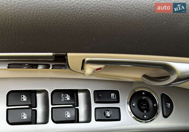 Hyundai Santa FE 2011