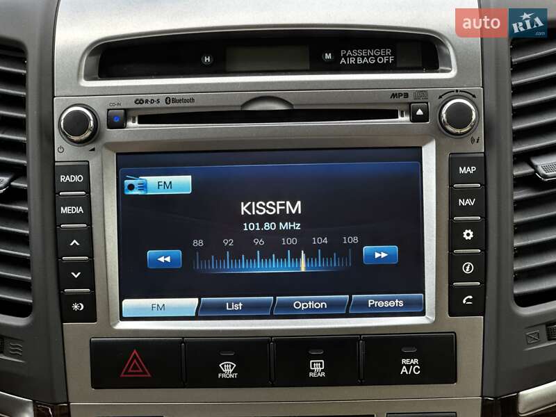 Hyundai Santa FE 2011