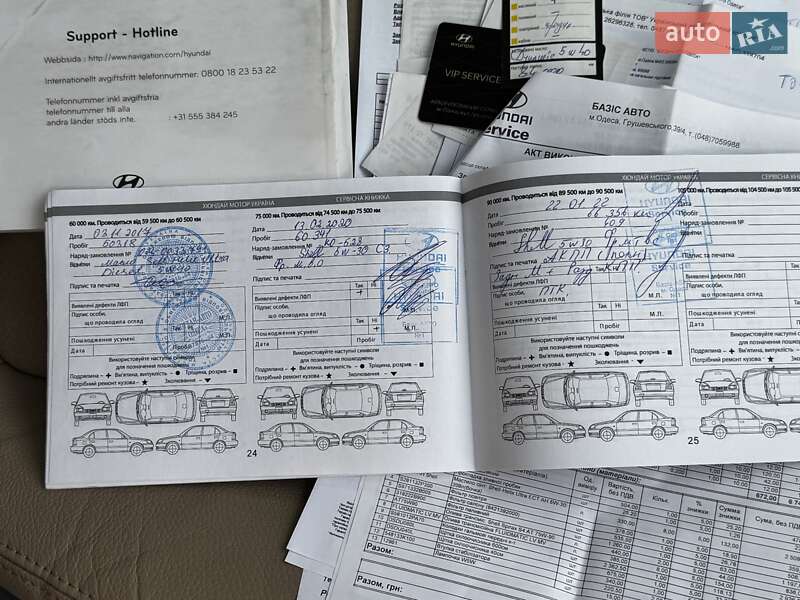 Hyundai Santa FE 2011