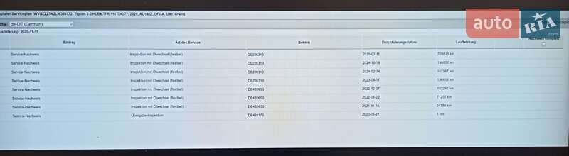 Volkswagen Tiguan 2020