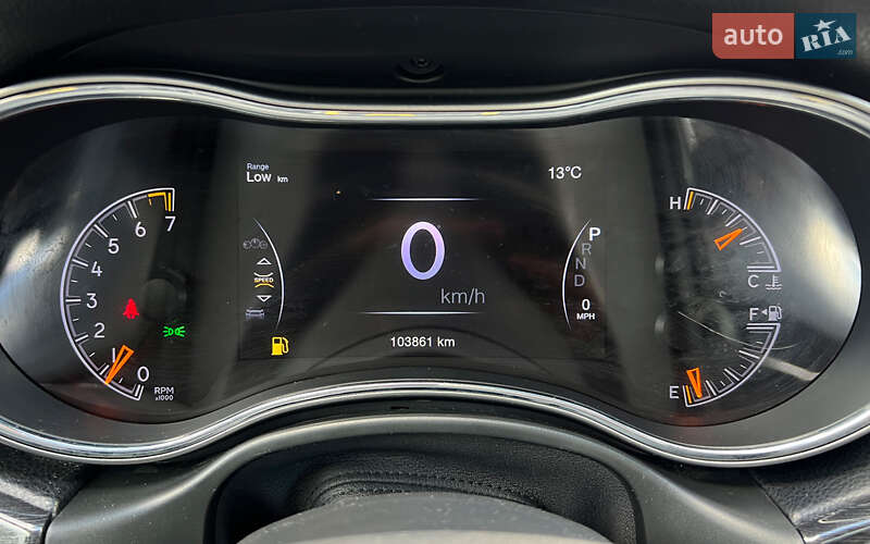 Jeep Grand Cherokee 2021