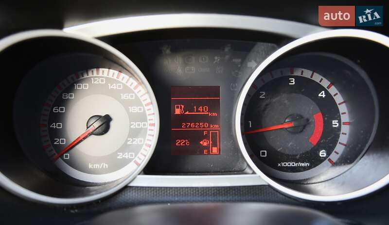 Citroen C-Crosser 2007