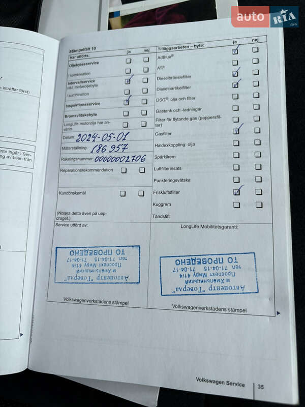 Volkswagen Tiguan 2012